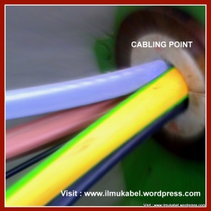 Cabling Point